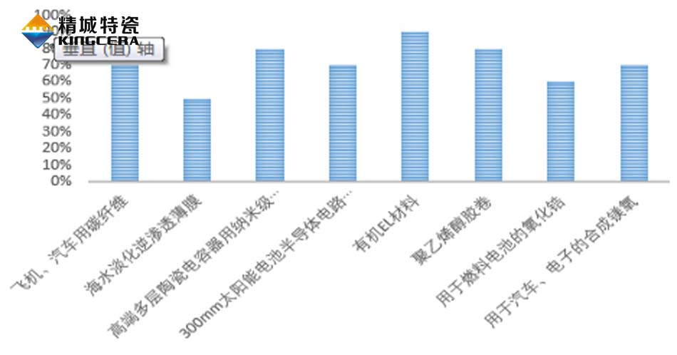 bifa·必发(中国)唯一官方网站