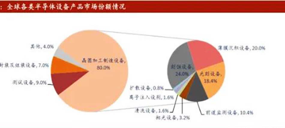 bifa·必发(中国)唯一官方网站