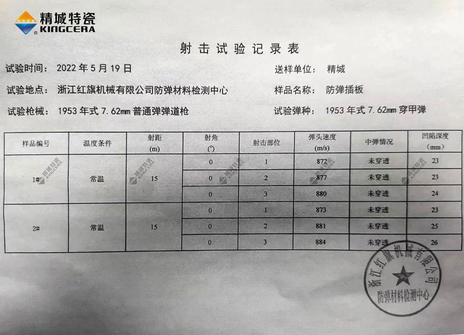 bifa必发特瓷氧化铝防弹插板射击试验纪录