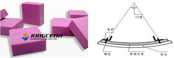 bifa·必发(中国)唯一官方网站